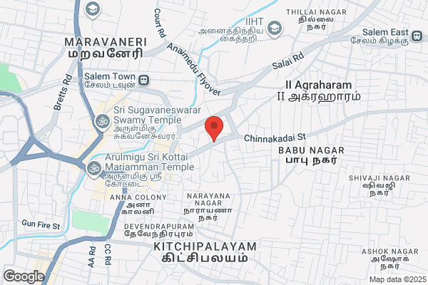 ISHVARYA INTERNATIONAL