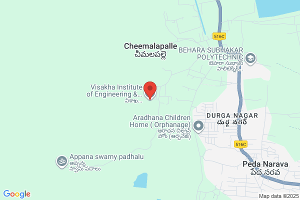 Haritha Engineers