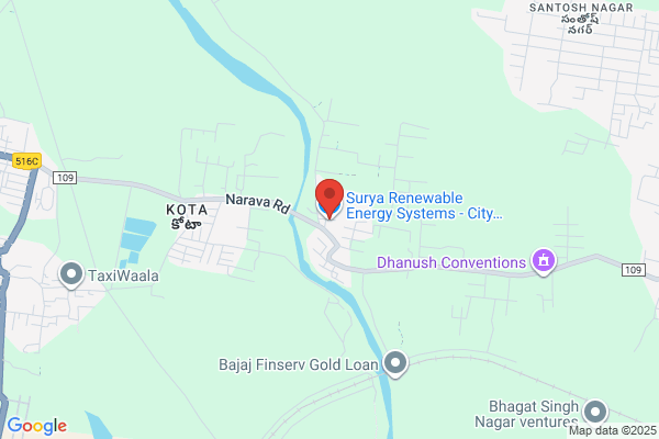 Surya Industries