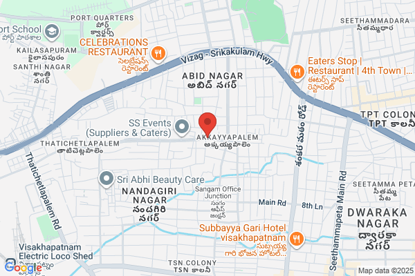 Sri Lalitha Associates