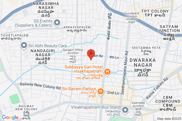 Innovations Vizag