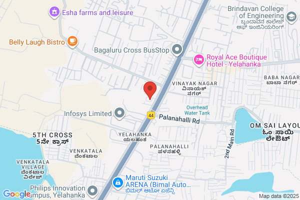 Cytecare Hospitals Bangalore