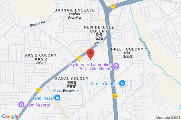 Santosh Hospital